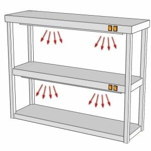Полка тепловая настенная RoboLabs ПСПК2Д-100/35-В8