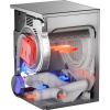 Машина сушильная Asko TDC1773VF.S в интернет-магазине ОбщепитСервис