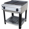 Поверхность жарочная Grill Master Ф2ЖТЛПЖЭ 24001